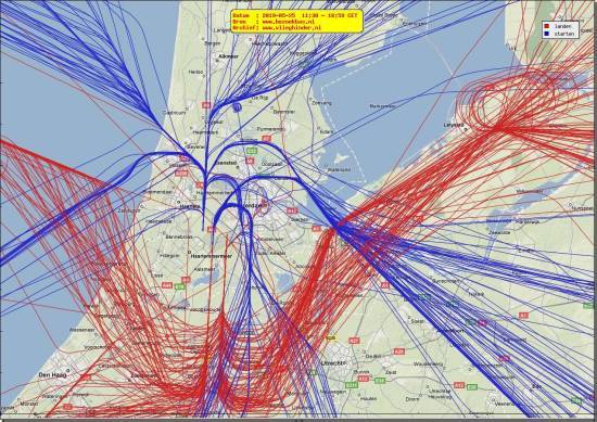 radarplot