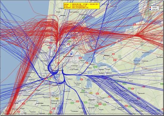 radarplot