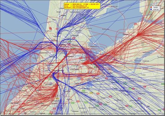 radarplot
