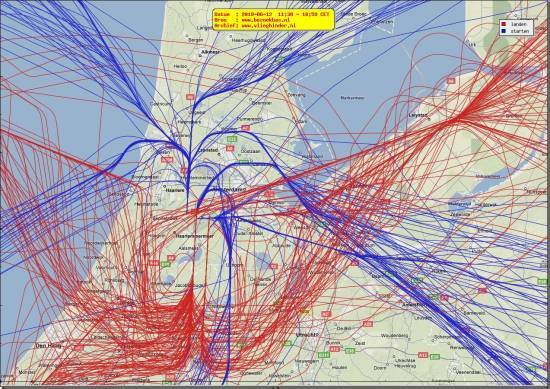 radarplot