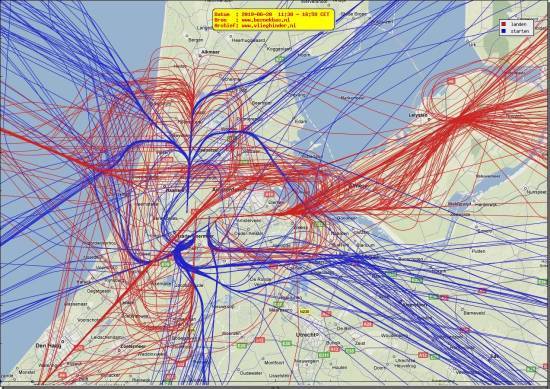 radarplot