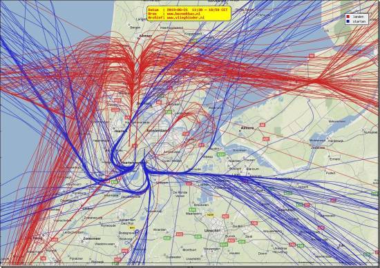 radarplot