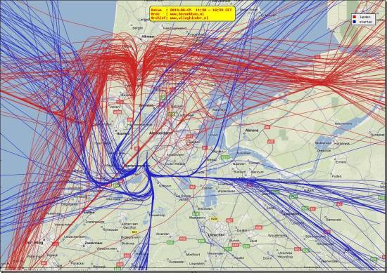 radarplot