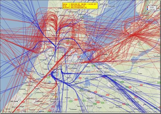 radarplot