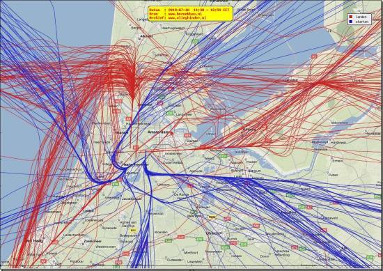radarplot