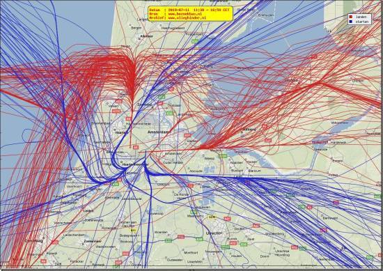 radarplot
