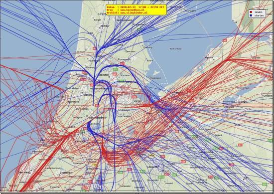 radarplot