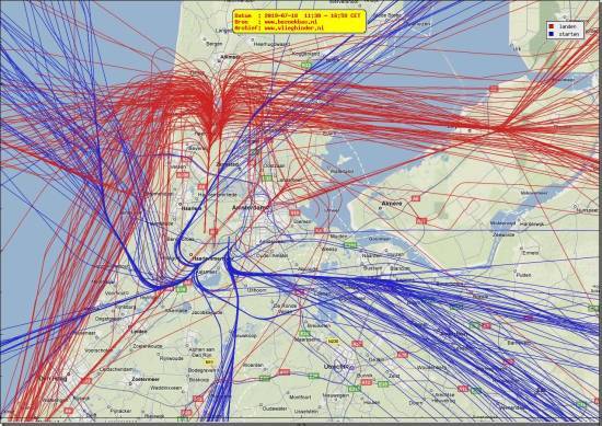 radarplot