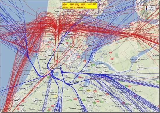 radarplot