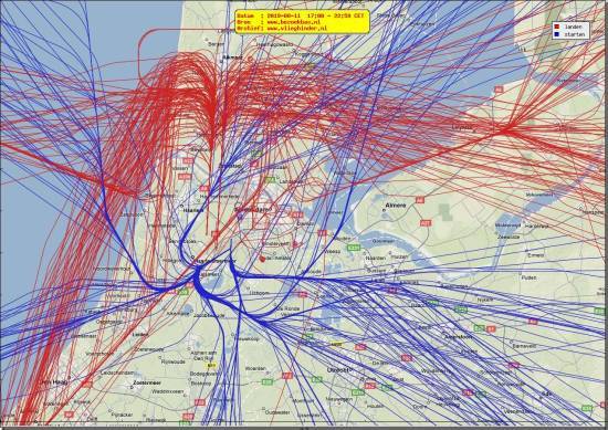 radarplot