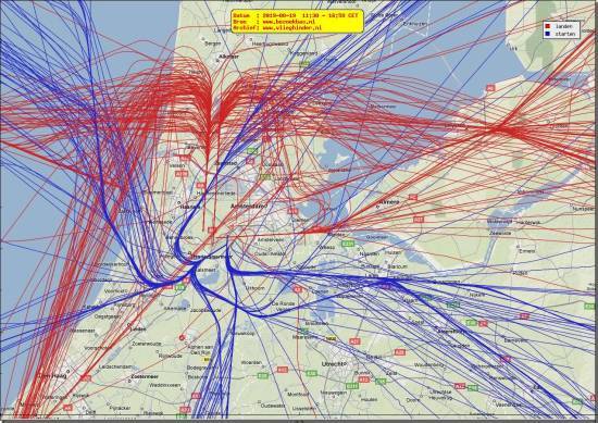 radarplot