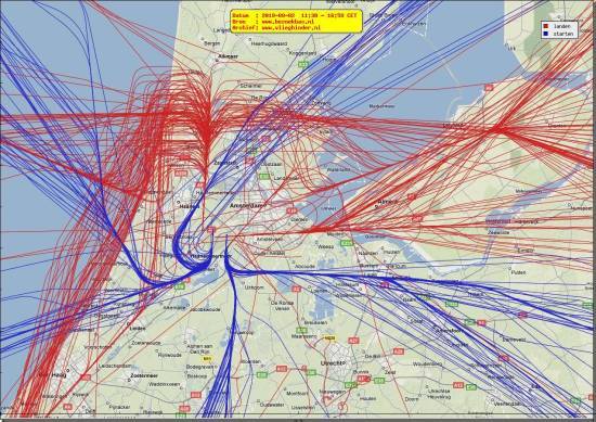 radarplot