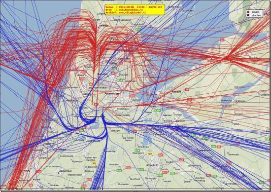 radarplot