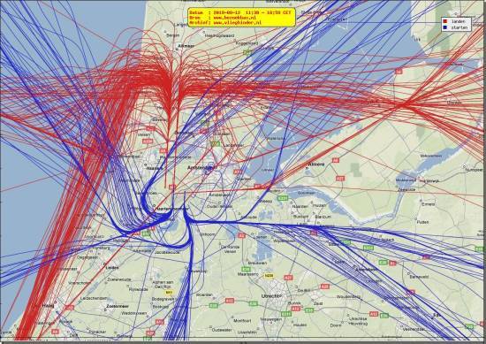 radarplot