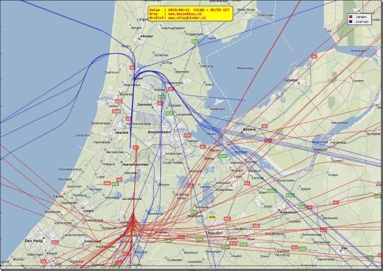 radarplot