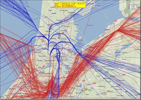 radarplot