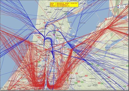 radarplot