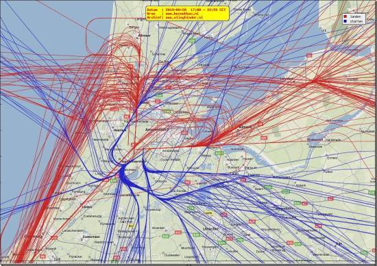 radarplot