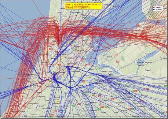 radarplot