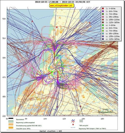radarplot