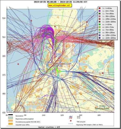 radarplot