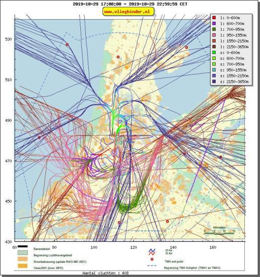 radarplot