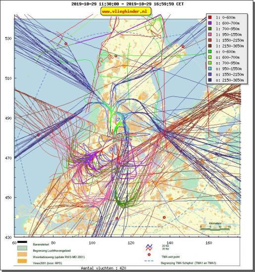 radarplot