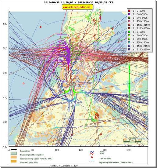 radarplot