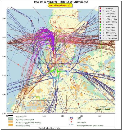 radarplot