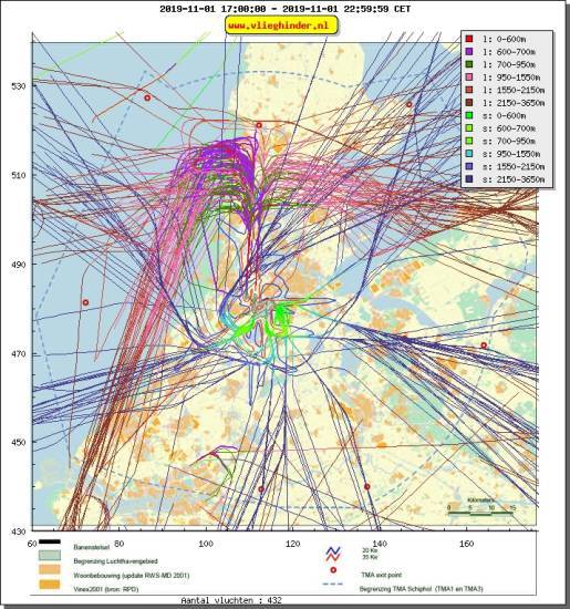 radarplot