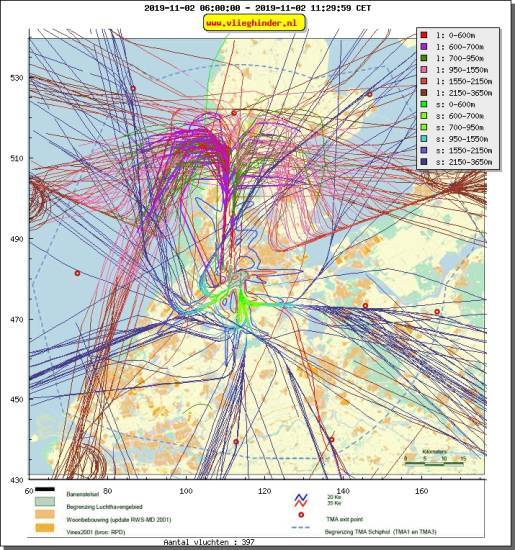 radarplot