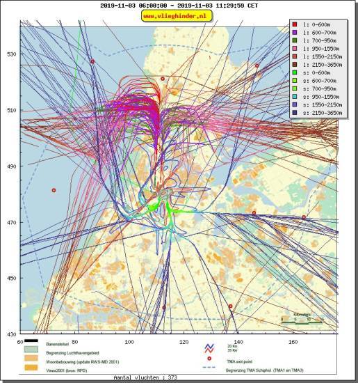 radarplot