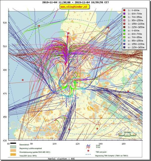radarplot