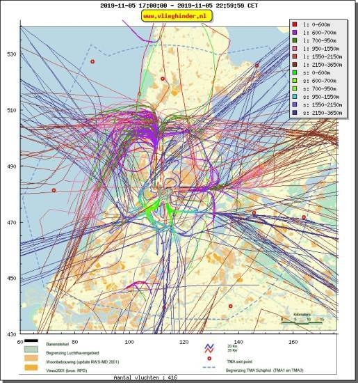 radarplot