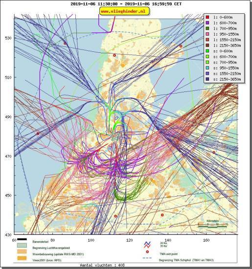 radarplot