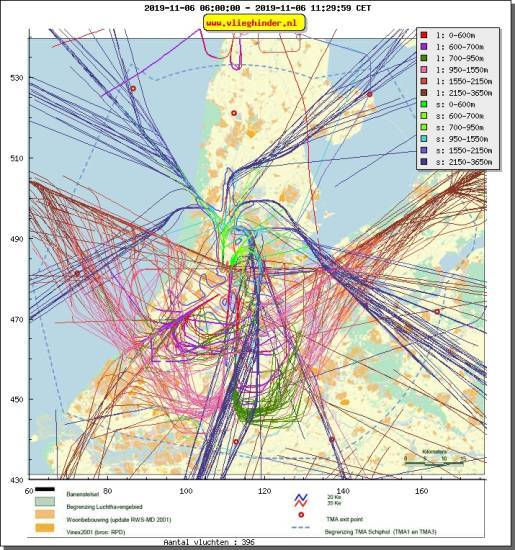 radarplot