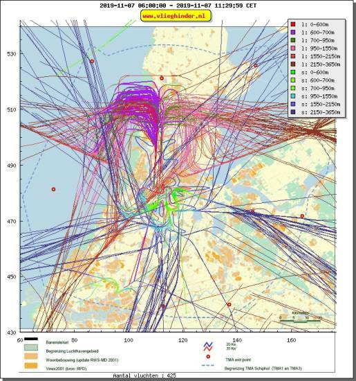 radarplot
