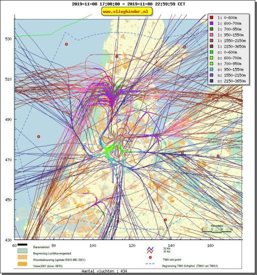 radarplot