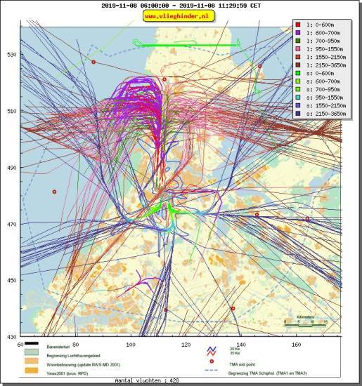 radarplot