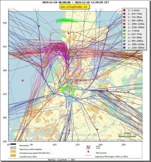 radarplot