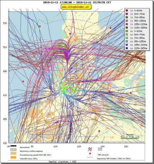 radarplot