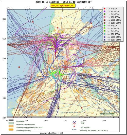 radarplot
