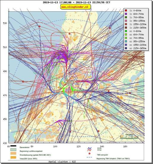 radarplot