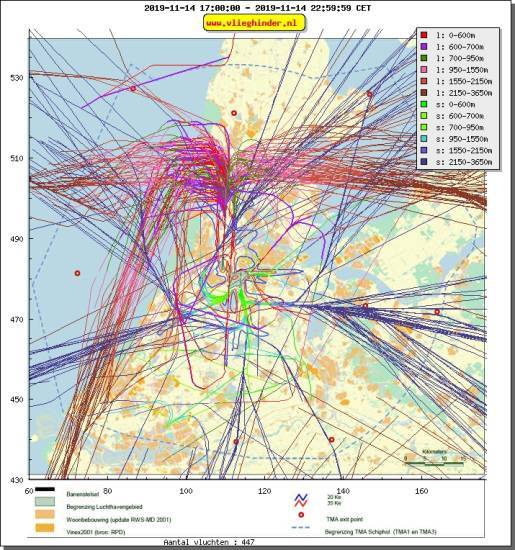 radarplot