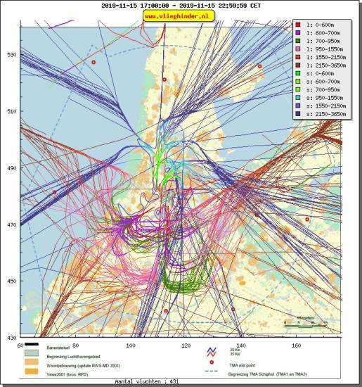 radarplot