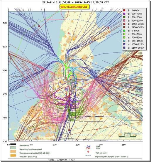 radarplot
