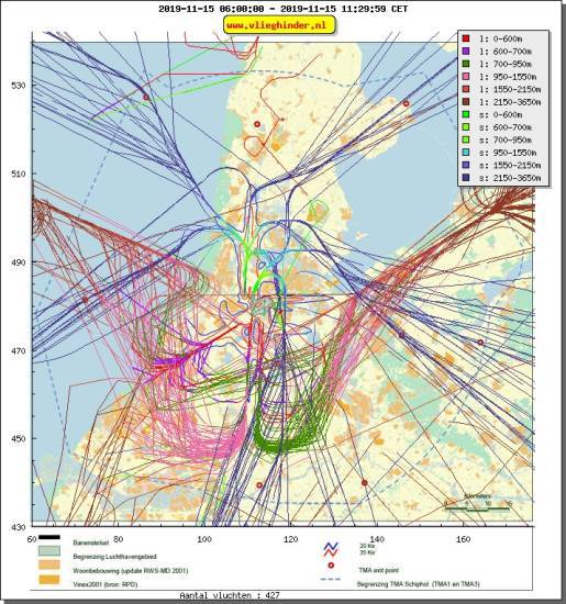 radarplot