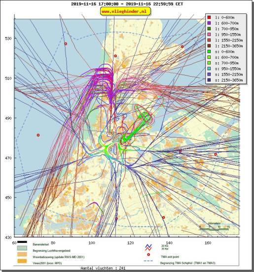 radarplot