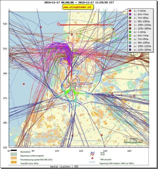 radarplot