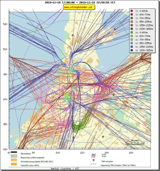 radarplot